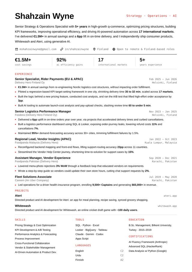 Shahzain Wyne CV preview